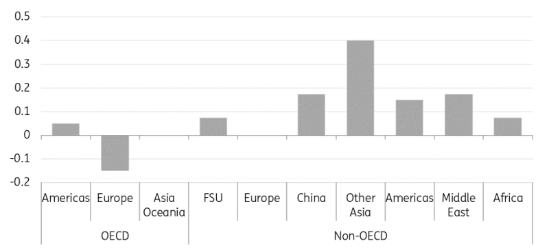 广东湛江：中华白海豚种群稳定 生态保护显成效